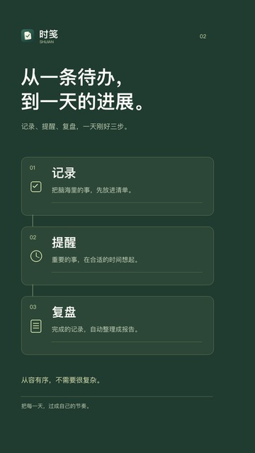 功能宣传图：记录、提醒、复盘，一天刚好三步。